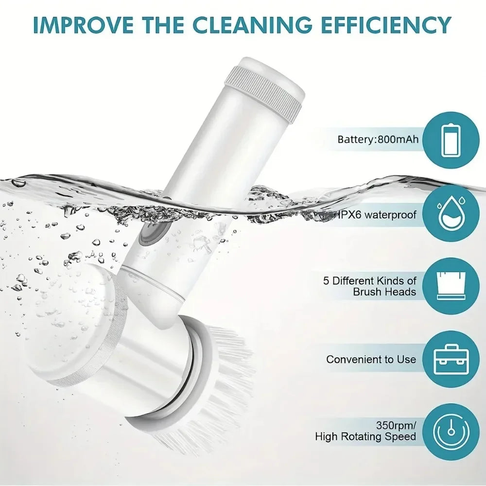Power Scrubber – Deep Clean, Zero Effort