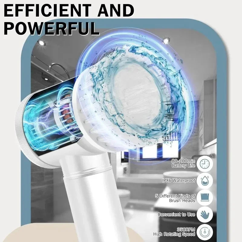 Power Scrubber – Deep Clean, Zero Effort
